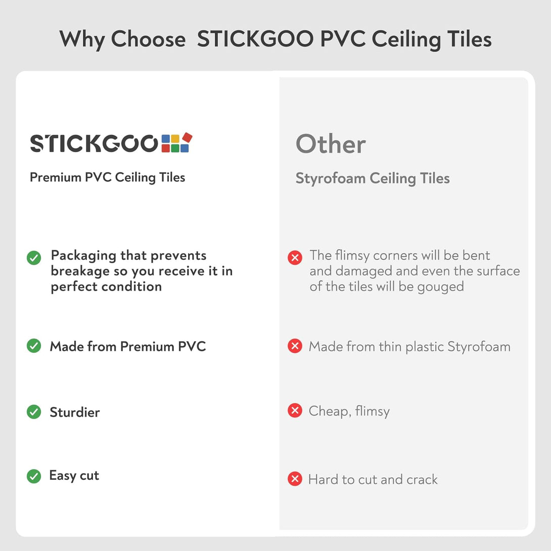 STICKGOO PVC Ceiling Tiles 2'x2' Glue Up Ceiling Panel Black 12-Pack