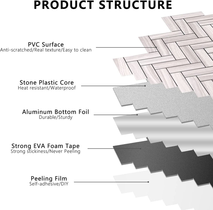 STICKGOO Metal Tiles Grey Herringbone Backsplash Peel and Stick Tiles