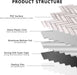 STICKGOO Metal Tiles Grey Herringbone Backsplash Peel and Stick Tiles