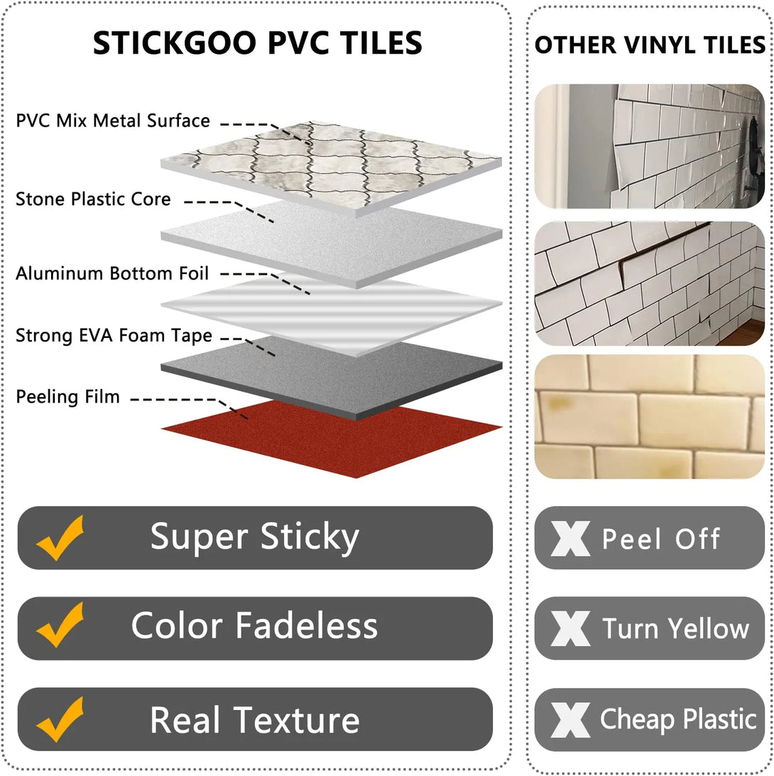 STICKGOO Arabesque Beige PVC Mixed Metal Tiles Peel and Stick Backsplash