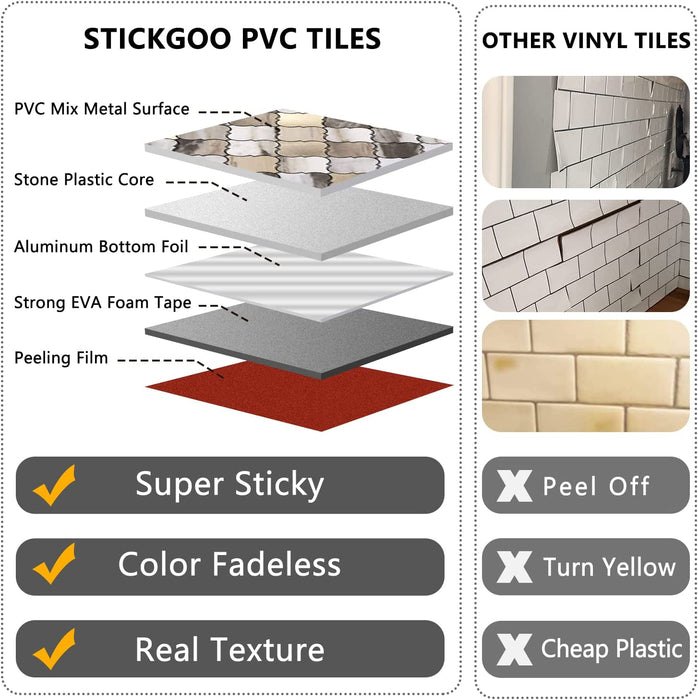 STICKGOO PVC Wall Tiles Arabesque Marble Peel and Stick Metal Backsplash