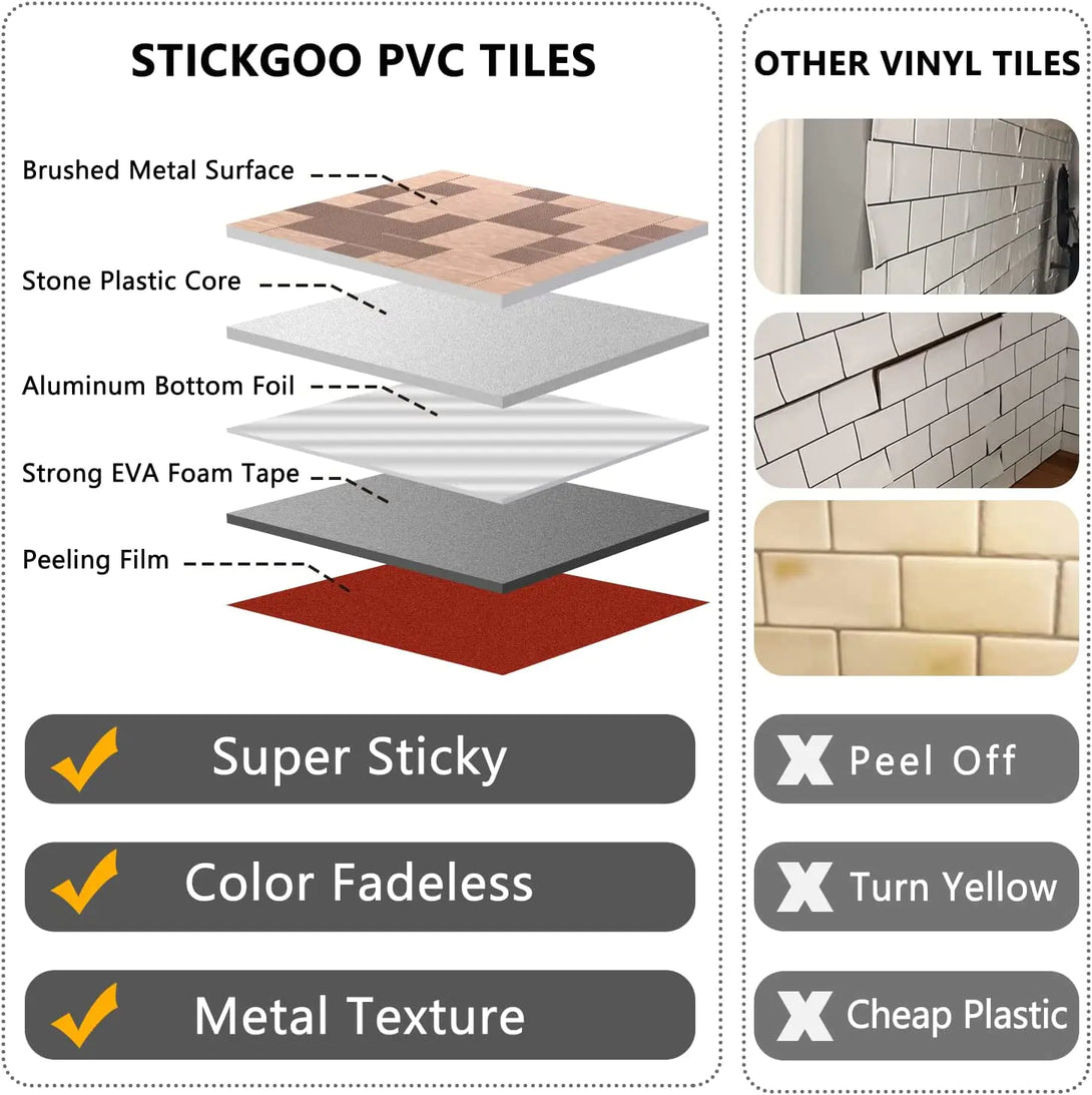 STICKGOO Gold Stainless Steel Metal Tiles Mosaic Kitchen Backsplash