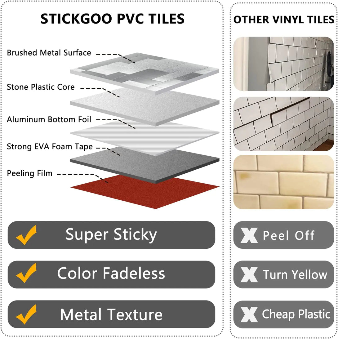 STICKGOO Aluminum Stainless Steel Metal Tiles Mosaic Kitchen Backsplash