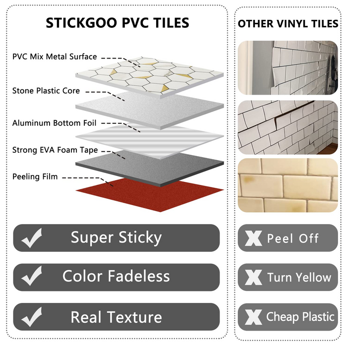 STICKGOO White Marble & Gold Peel and Stick Tiles Metal Kitchen Backsplash