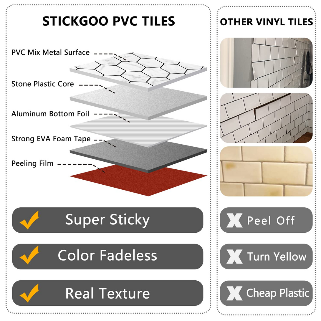 STICKGOO Peel and Stick Tiles Carrara White Marble Hexagonal Backsplash