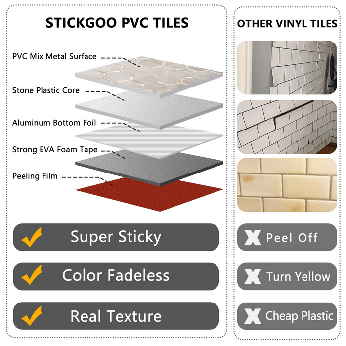 STICKGOO Beige Marble Hexagon Metallic Backsplash Peel and Stick Tile