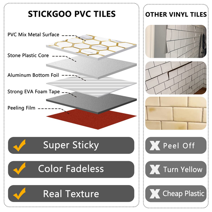 STICKGOO White Marble & Gold PVC Peel and Stick Tile Hexagon Backsplash